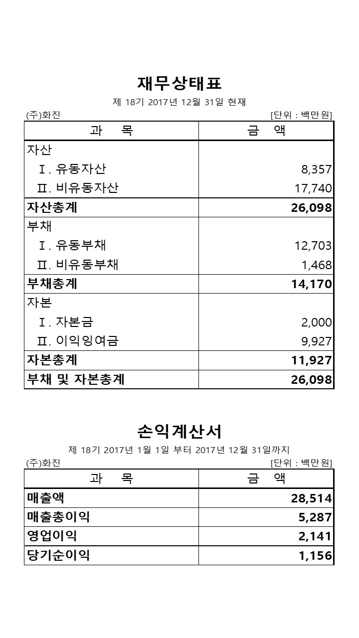 2017화진재무제표.jpg